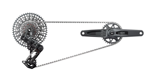 GX Eagle AXS  T-Type Transmission Groupset